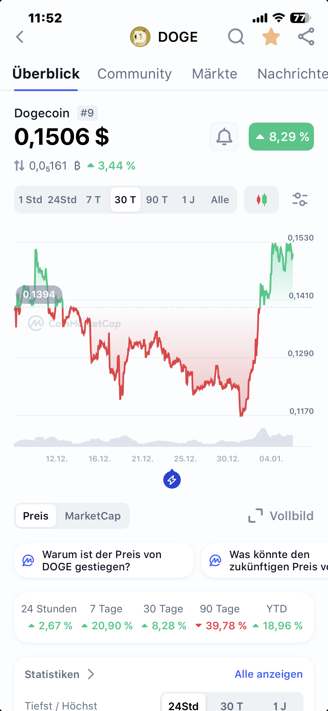 Hyper Bit Technologies Aktie (HYPE) | Aktienkurs » CA44916F1071 |  wallstreetONLINE