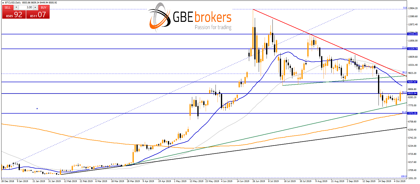 forex arbitrage handelsroboter alles zu krypto etfs im beitrag