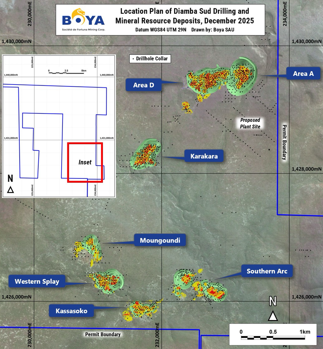Location Plan Diamba Sud