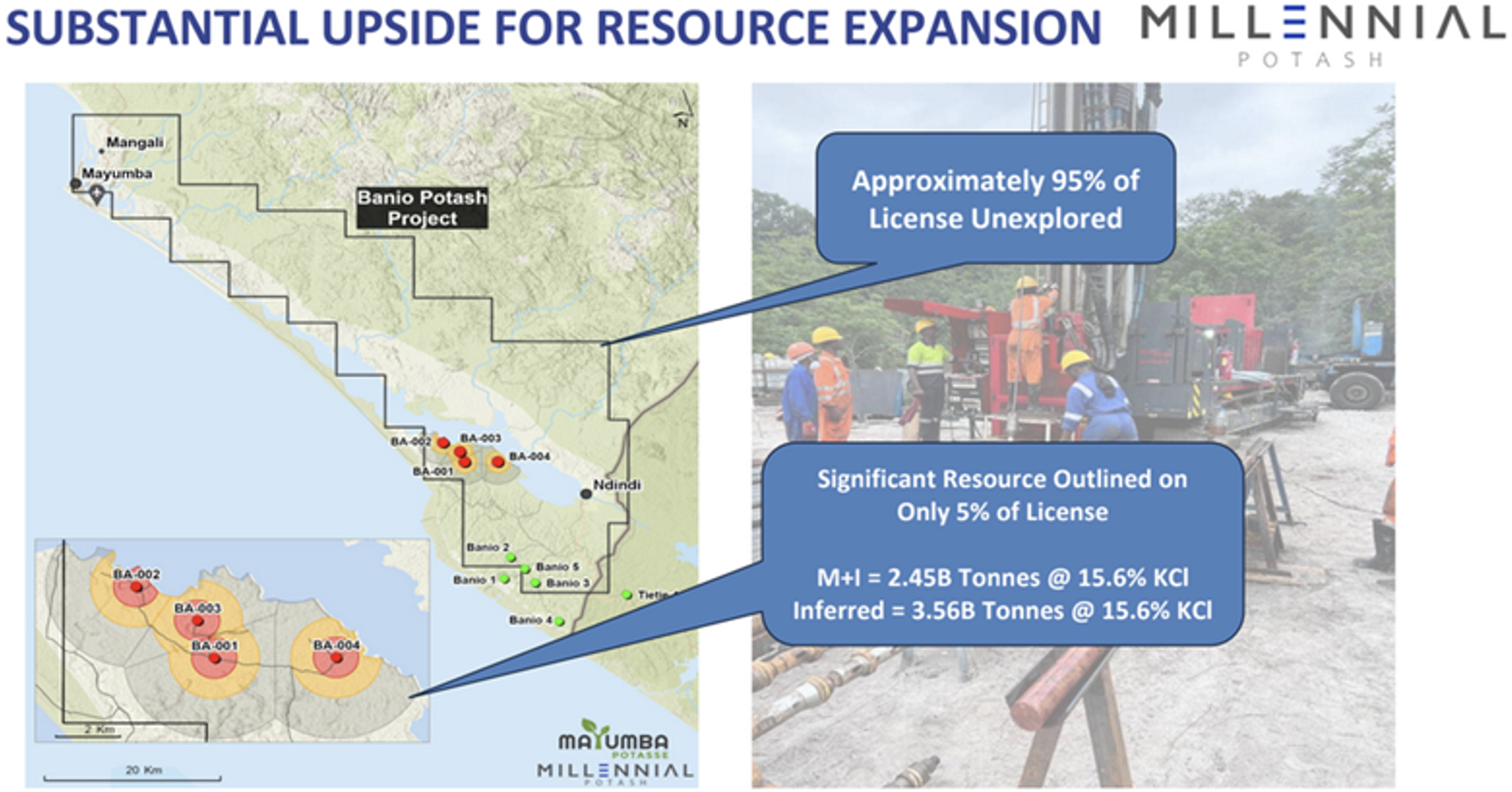 MLP-Resource Expansion