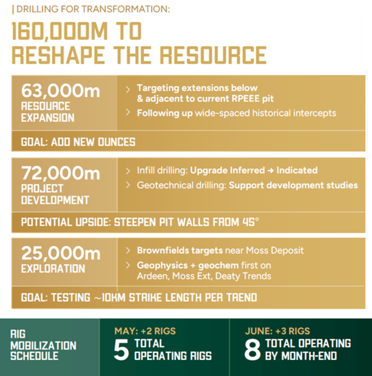 160000 m