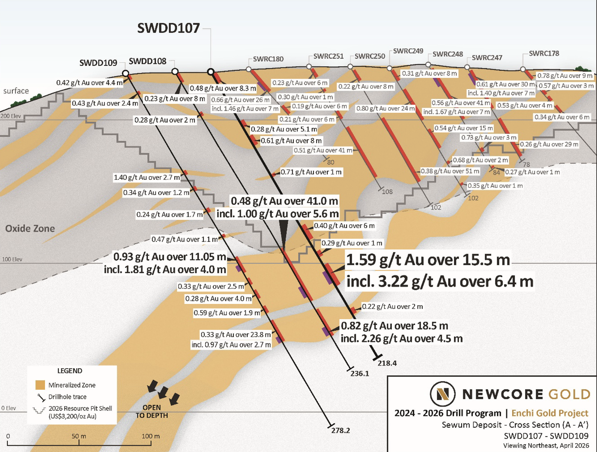 SWDD107