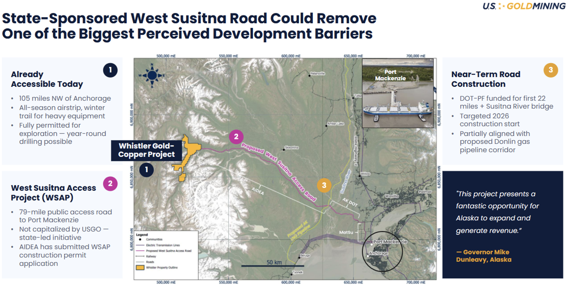 State-Sponsored West Susitna Road