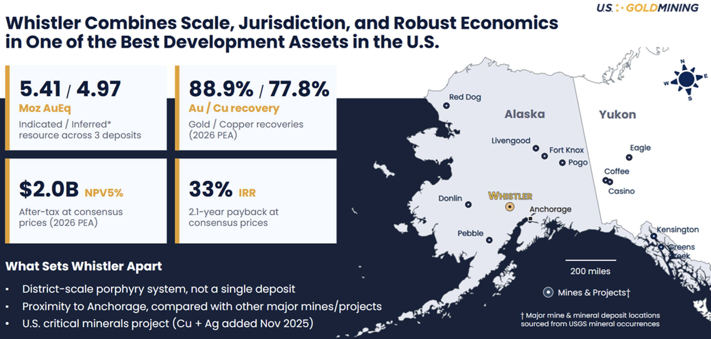 Whistler Combines Scale, Jurisdiction,