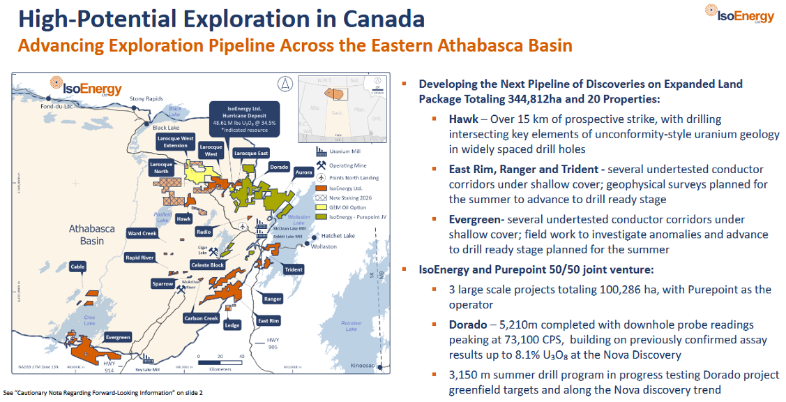 High-Potential Exploration