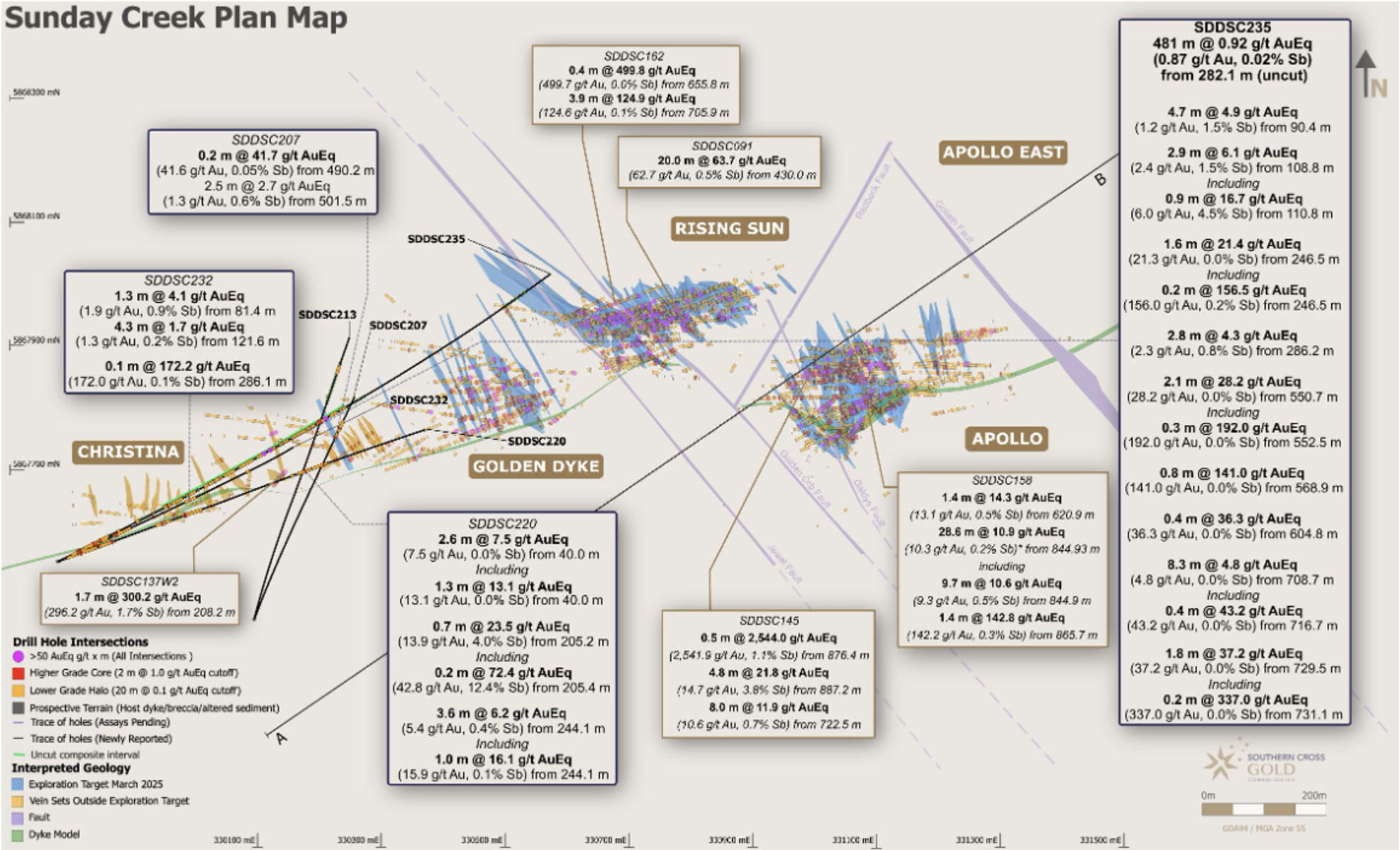 Sunday Creek Plan Map