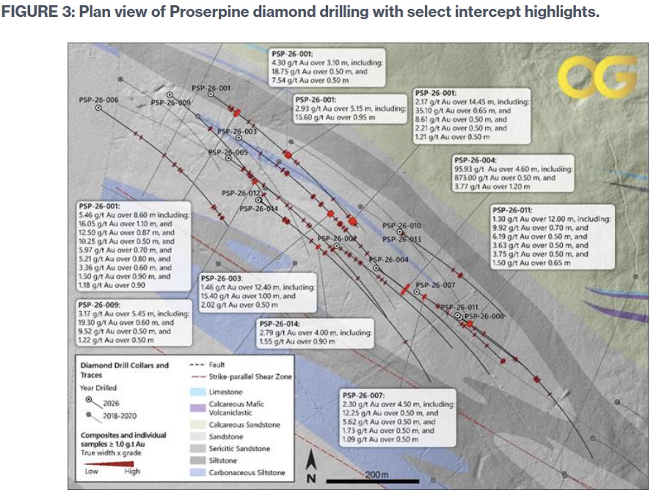 Plan view of Proserpine diamond drilling with select intercept highlights