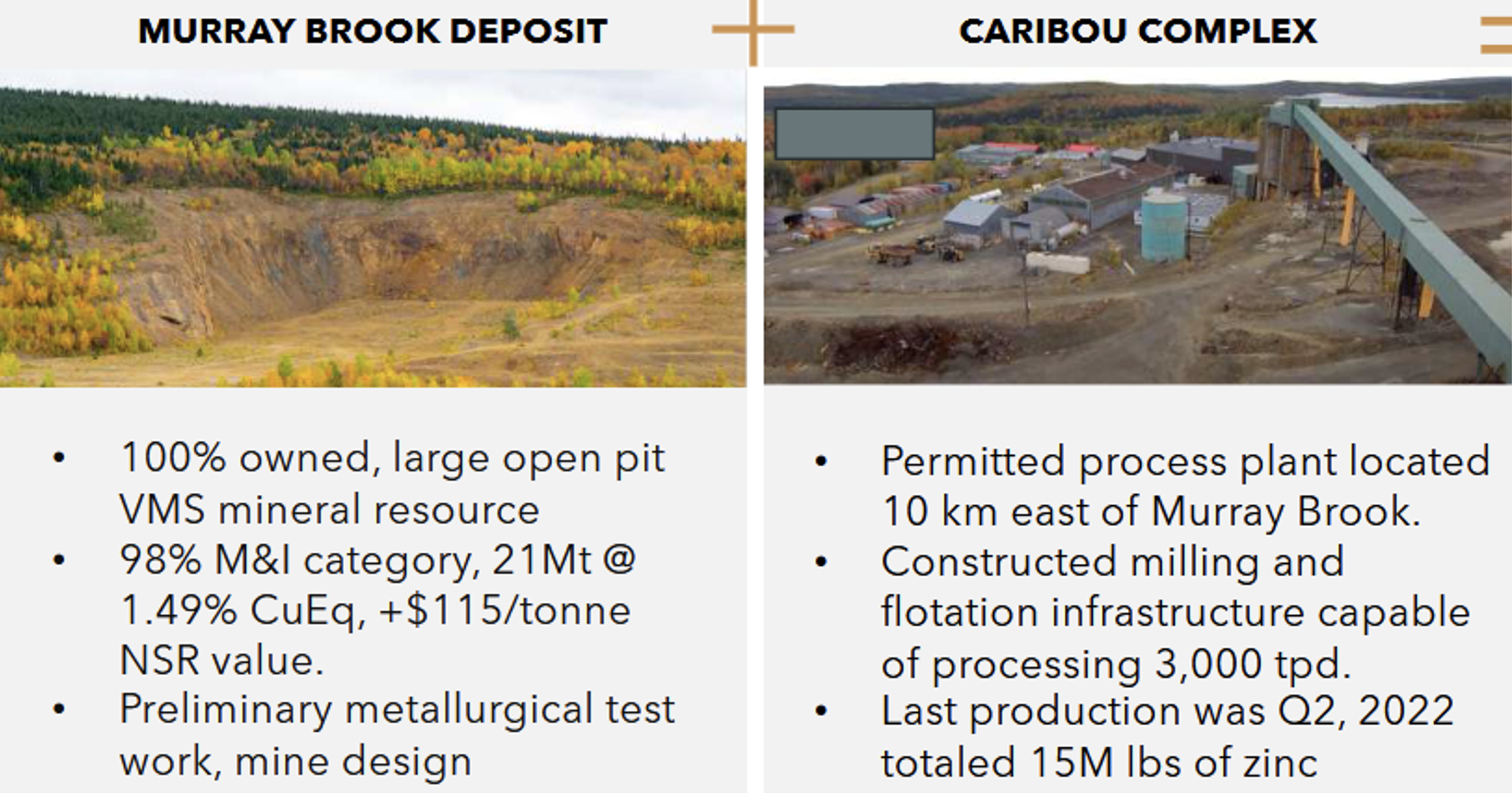 La Verde - Consolidation, Discovery, Growth + CARIBOU COMPLEX