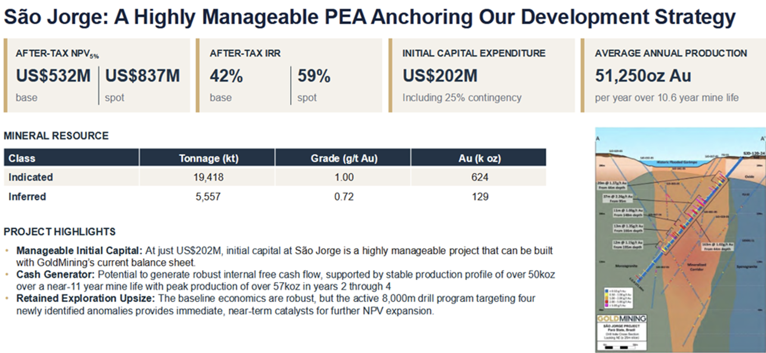São Jorge: A Highly Manageable PEA Anchoring Our Development Strategy