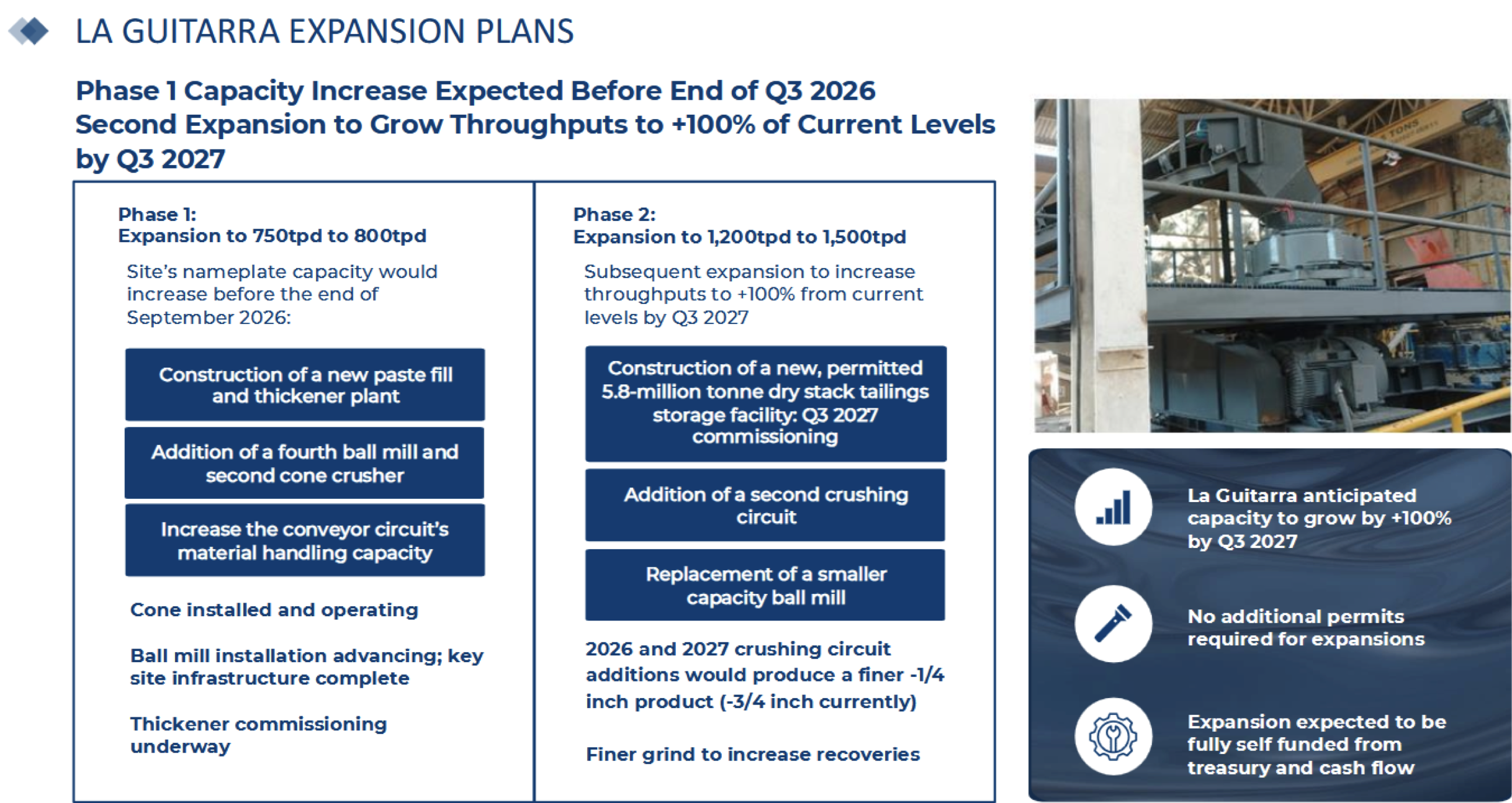 Ohne Titel 17LA GUITARRA EXPANSION PLANS