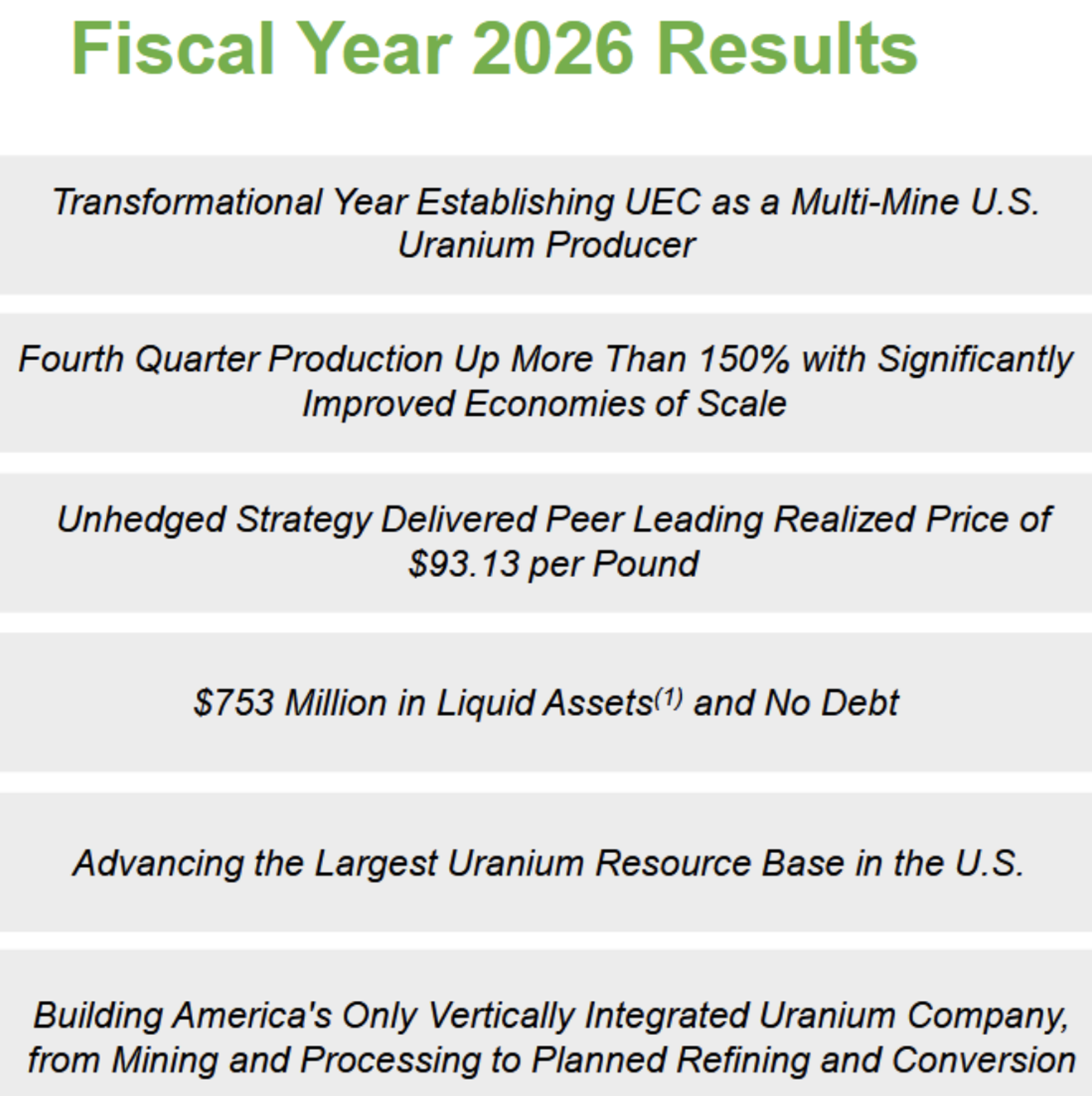 Fiscal Year 2026 Results