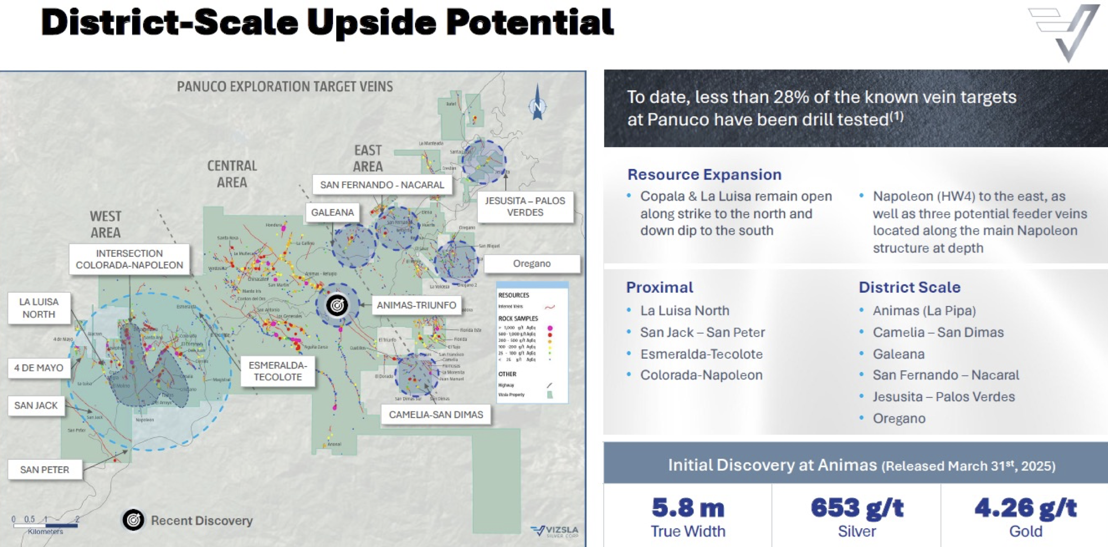 VZLA_District-Scale Upside Potential
