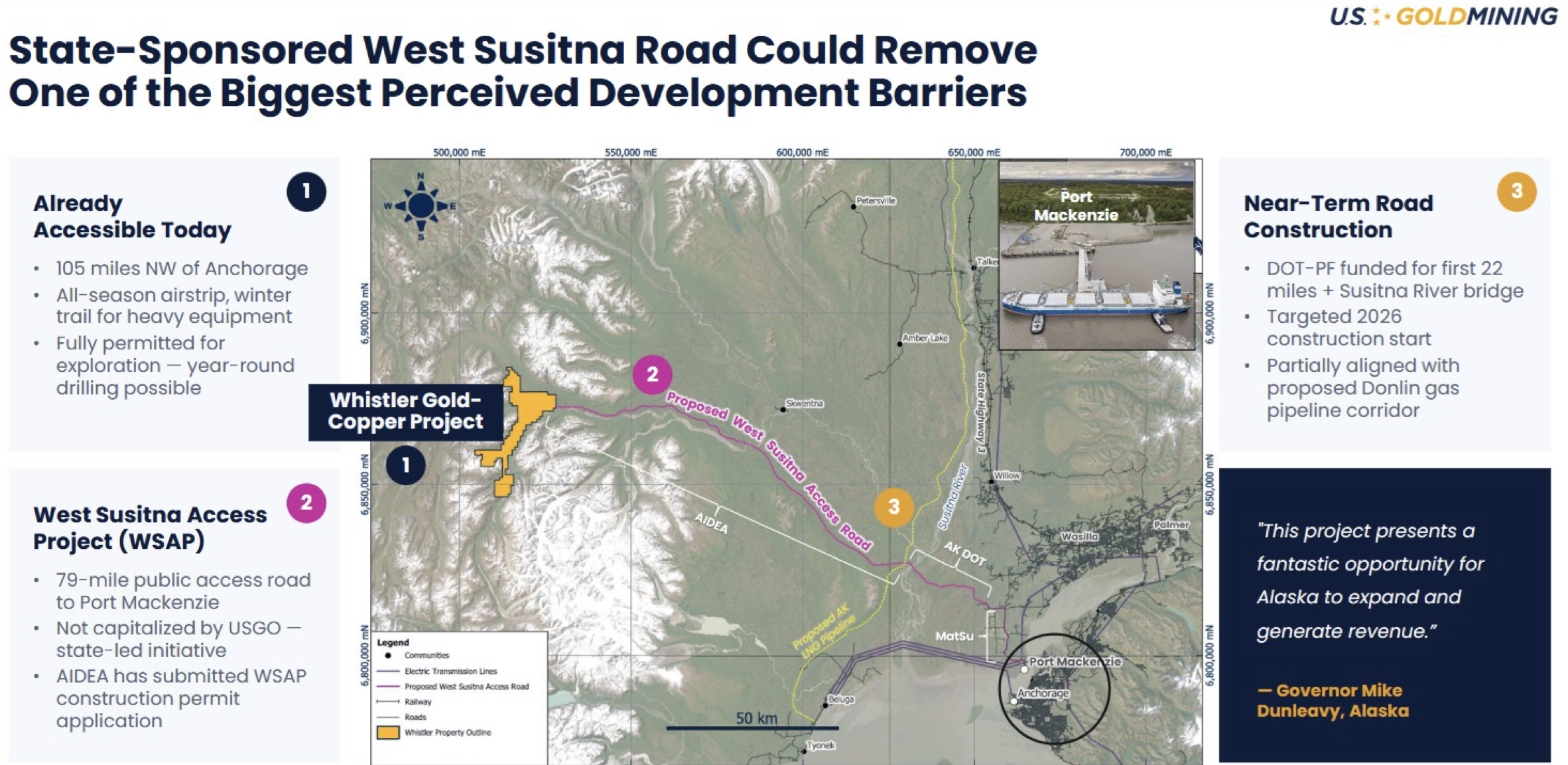 State-Sponsored West Susitna Road
