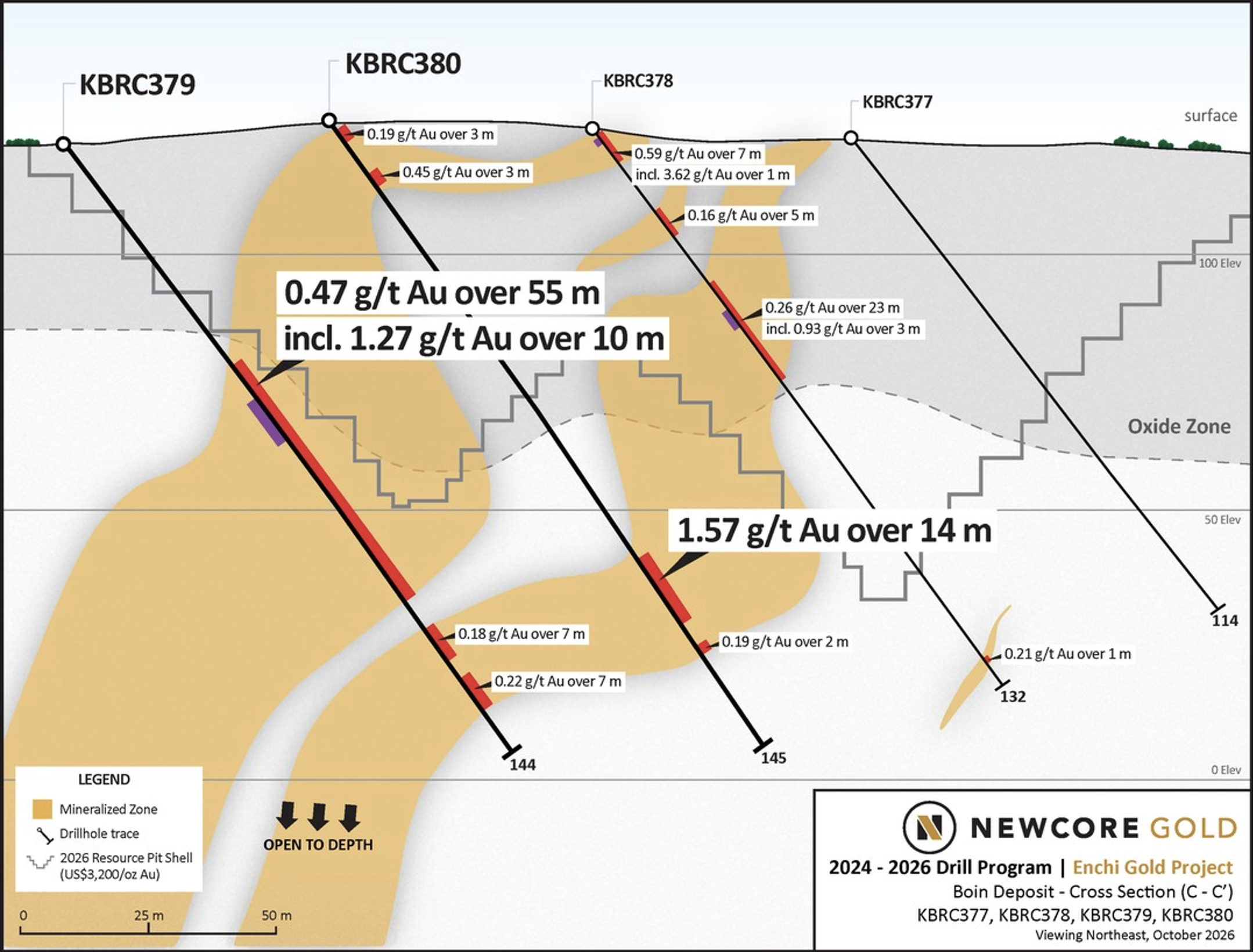KBC379-380
