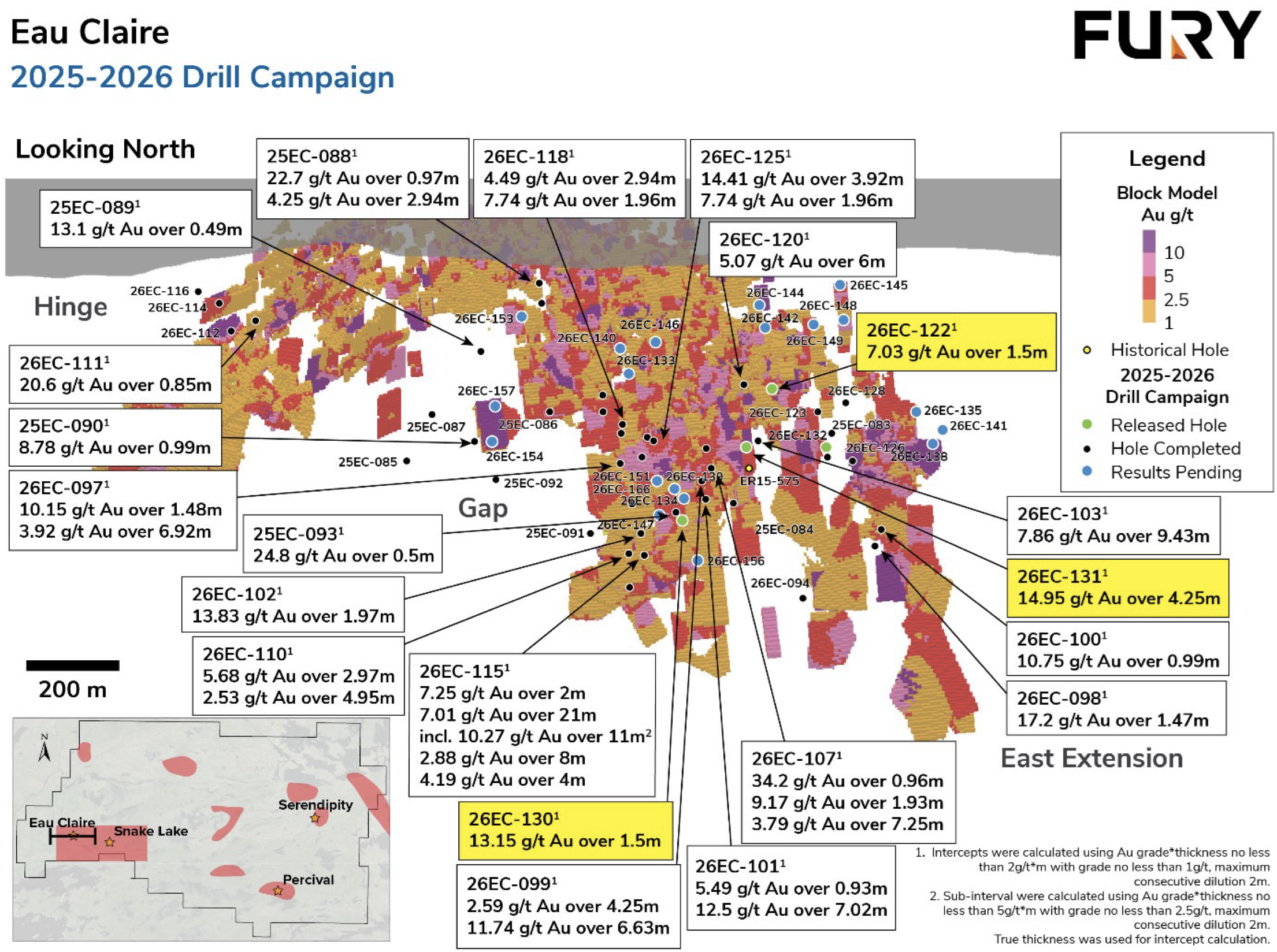 Eau Claire 2025-2026 Drill Campaign