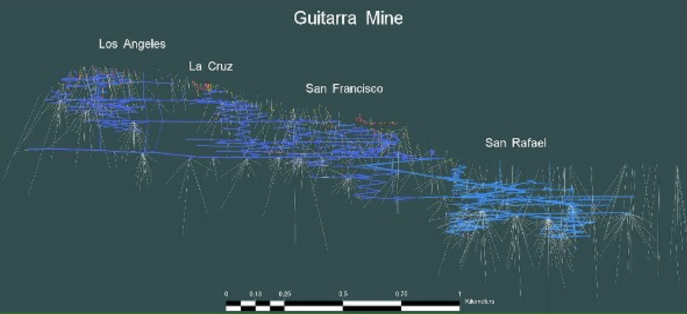 Guitarra Mine