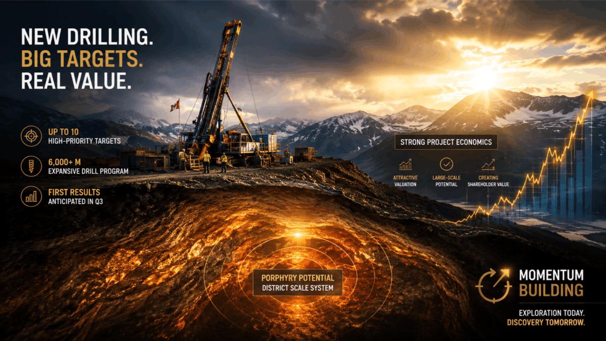 Bohrstart... - U.S. GoldMining: 6.000 Bohrmeter zielen auf den nächsten Porphyrfund!