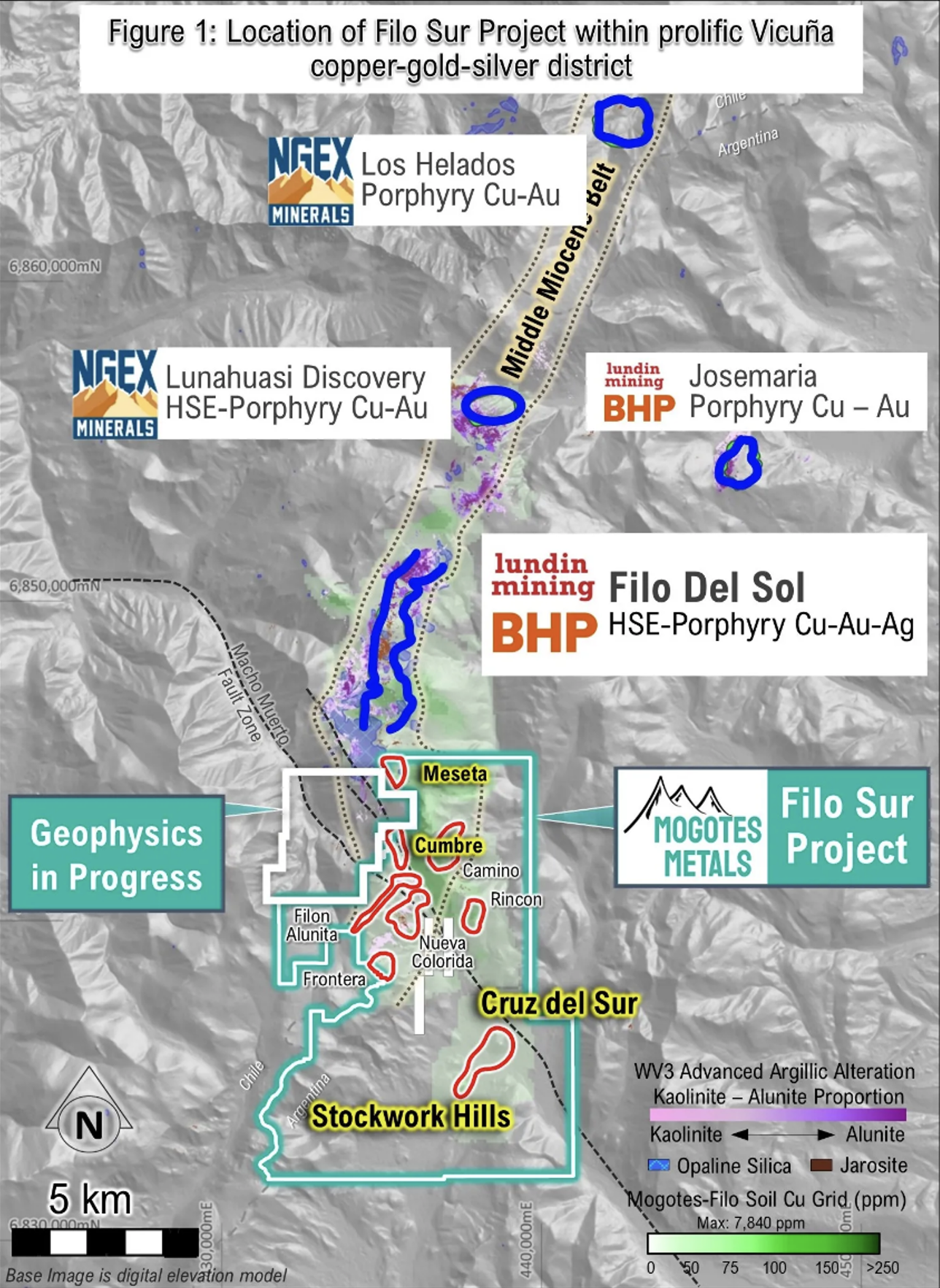 MOG_Copper Gold District