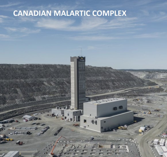 Malartic