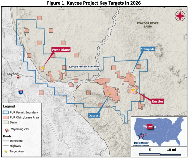 Kaycee Project Key Targets in 2026