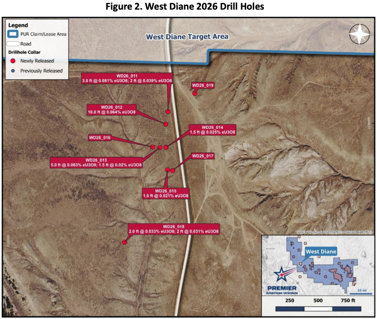 West Diane 2026 Drill Holes