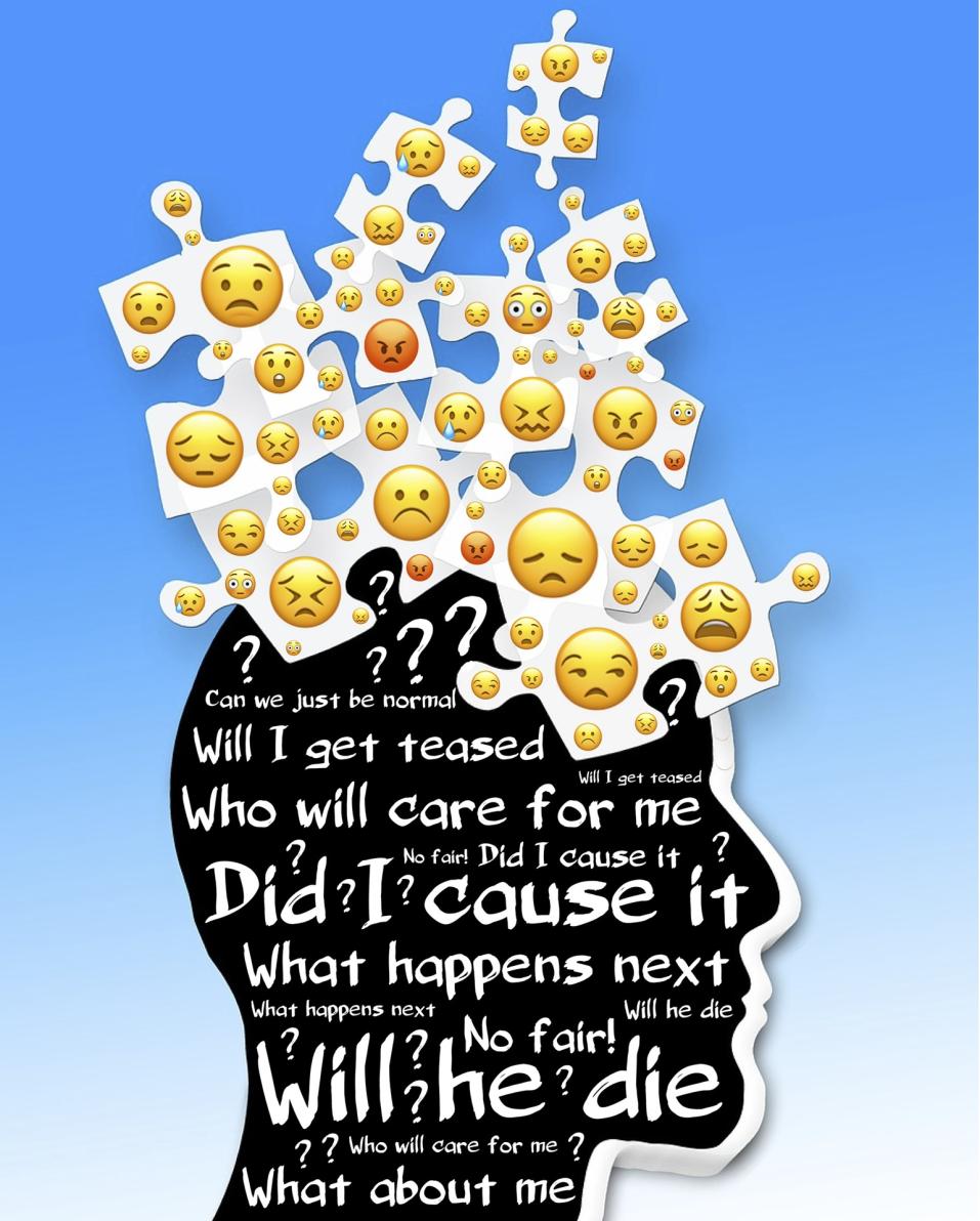 Schlechte Stimmung = Mauer der Angst = Kaufsignal – 2G Energy, dynaCERT, Rivian Automotive