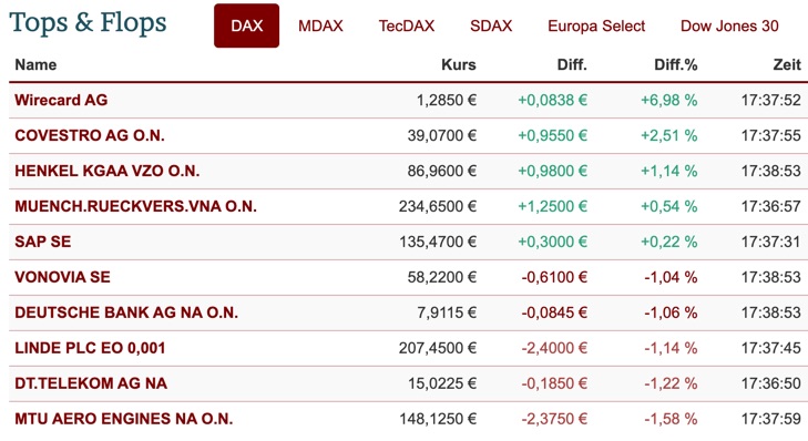 2020-08-18-dax-topflop.jpg