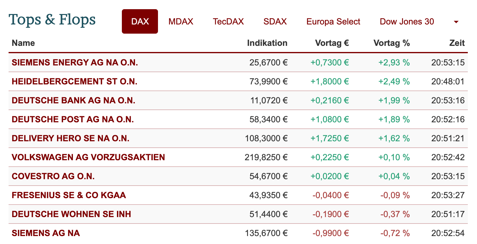 2021-06-24-dax-topflop.jpg
