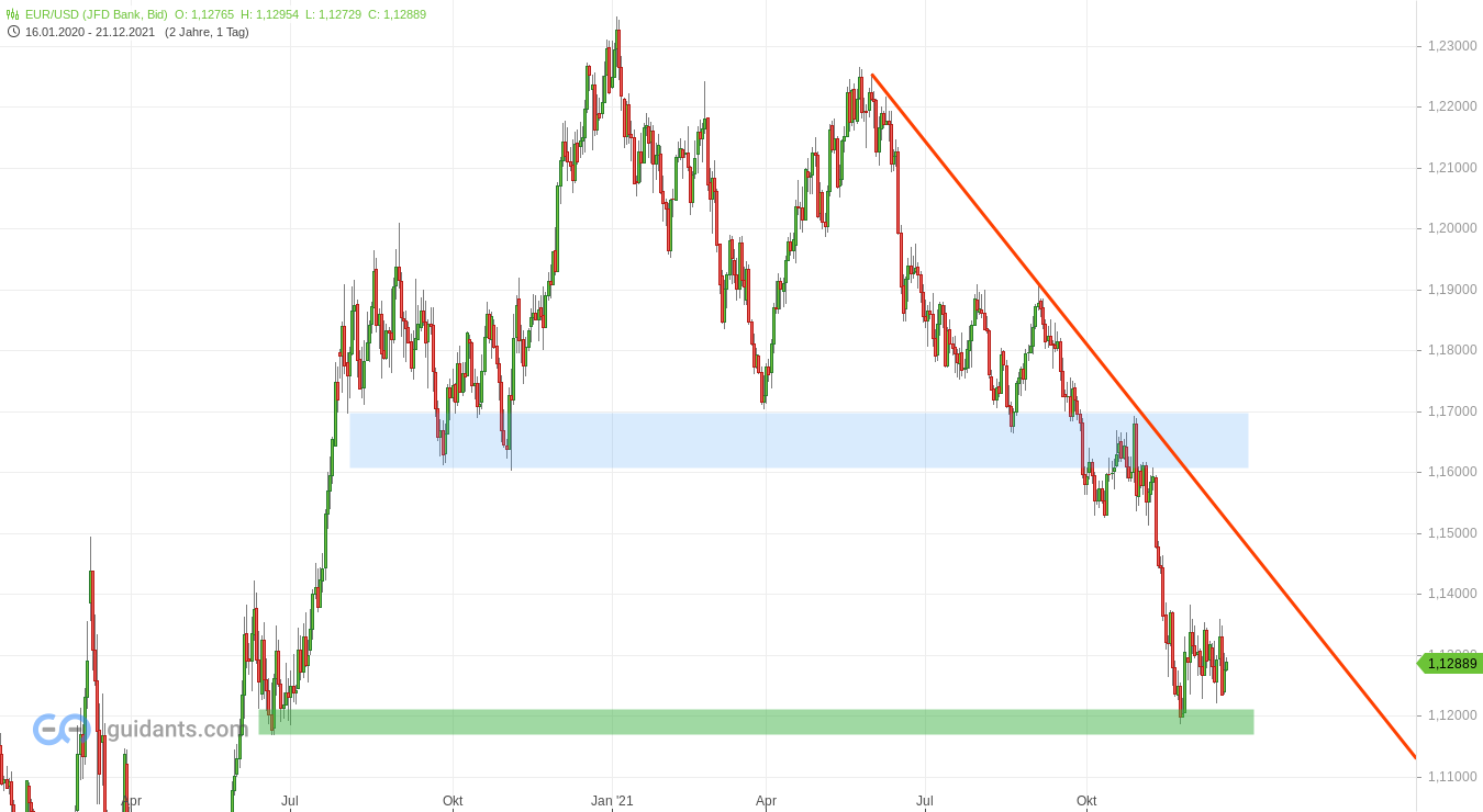 eur-usd.png