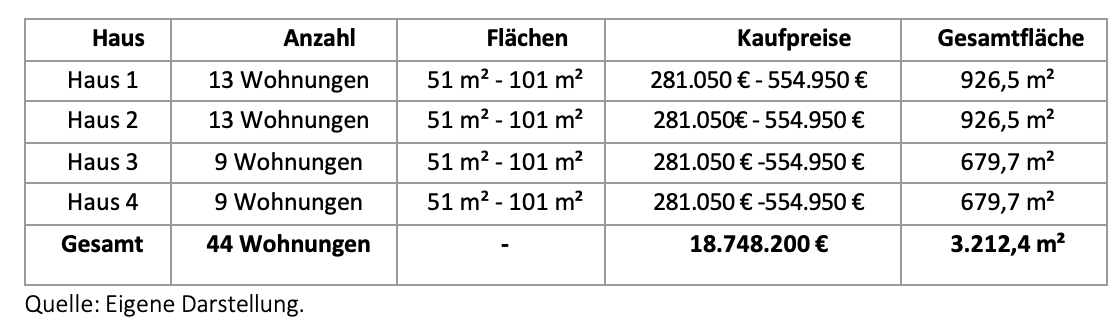 Bildschirmfoto 2026-06-16 um 18