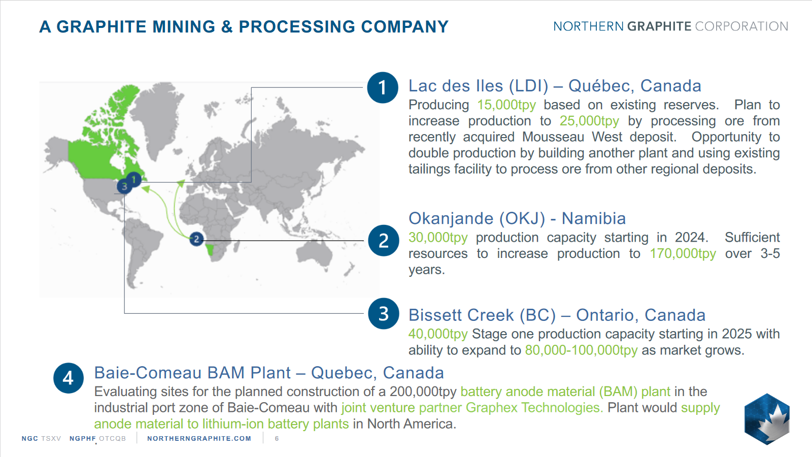 Northern Graphite Aktie (NGC) Aktienkurs » CA66516A1057 wallstreet