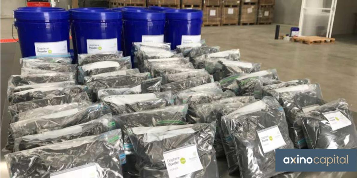 First Graphene erreicht Produktionsmeilenstein mit Lieferung nach Indonesien