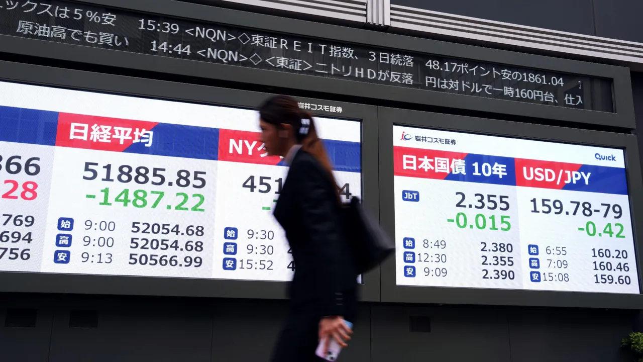 Wallstreet Online News