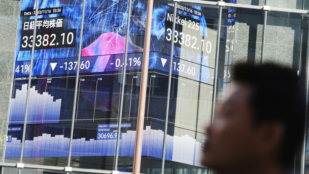 Wallstreet Online News