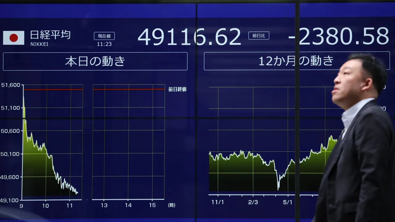 Wallstreet Online News