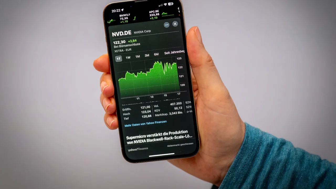 Wallstreet Online News