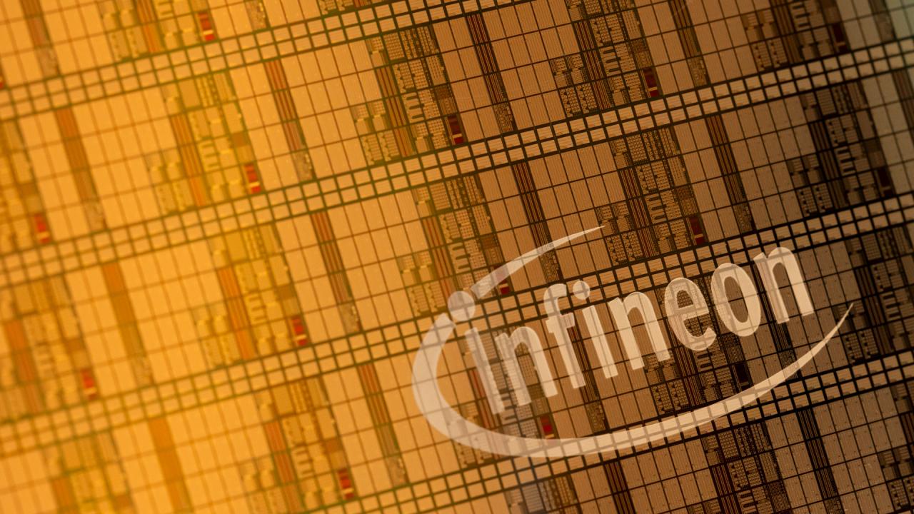 Wallstreet Online News