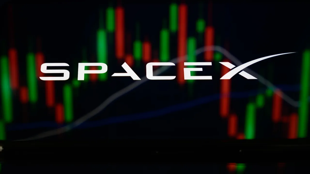Wallstreet Online News