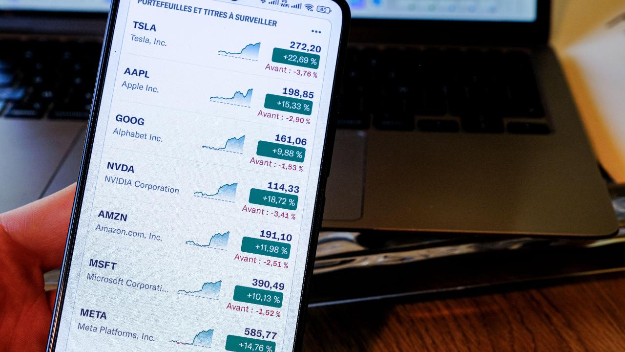 Wallstreet Online News