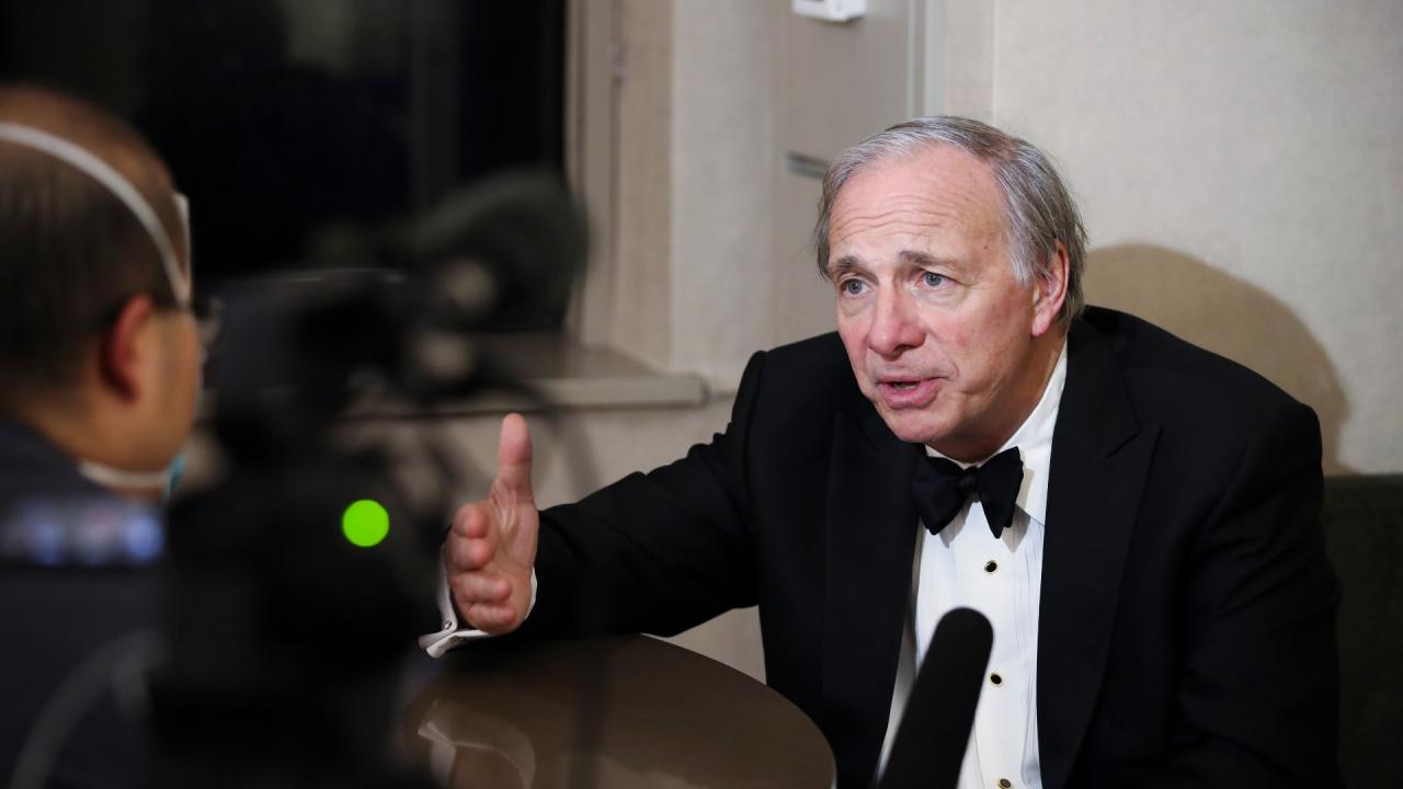 Wallstreet Online News