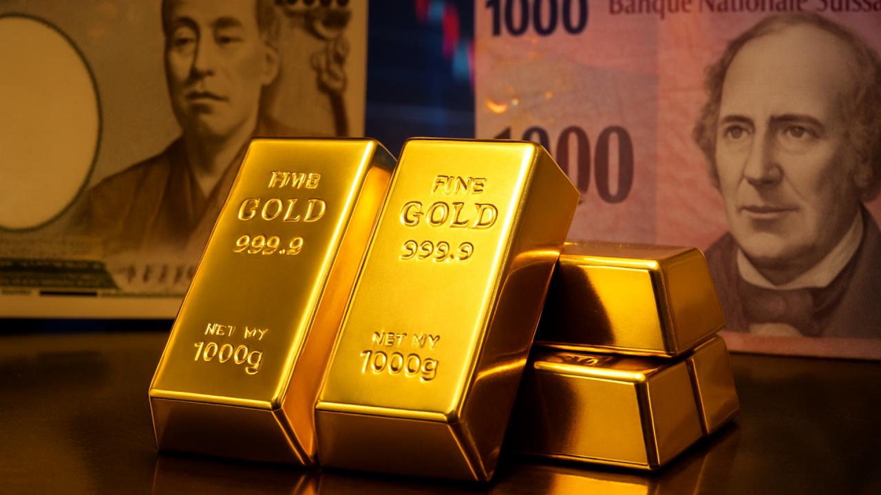 Wallstreet Online News
