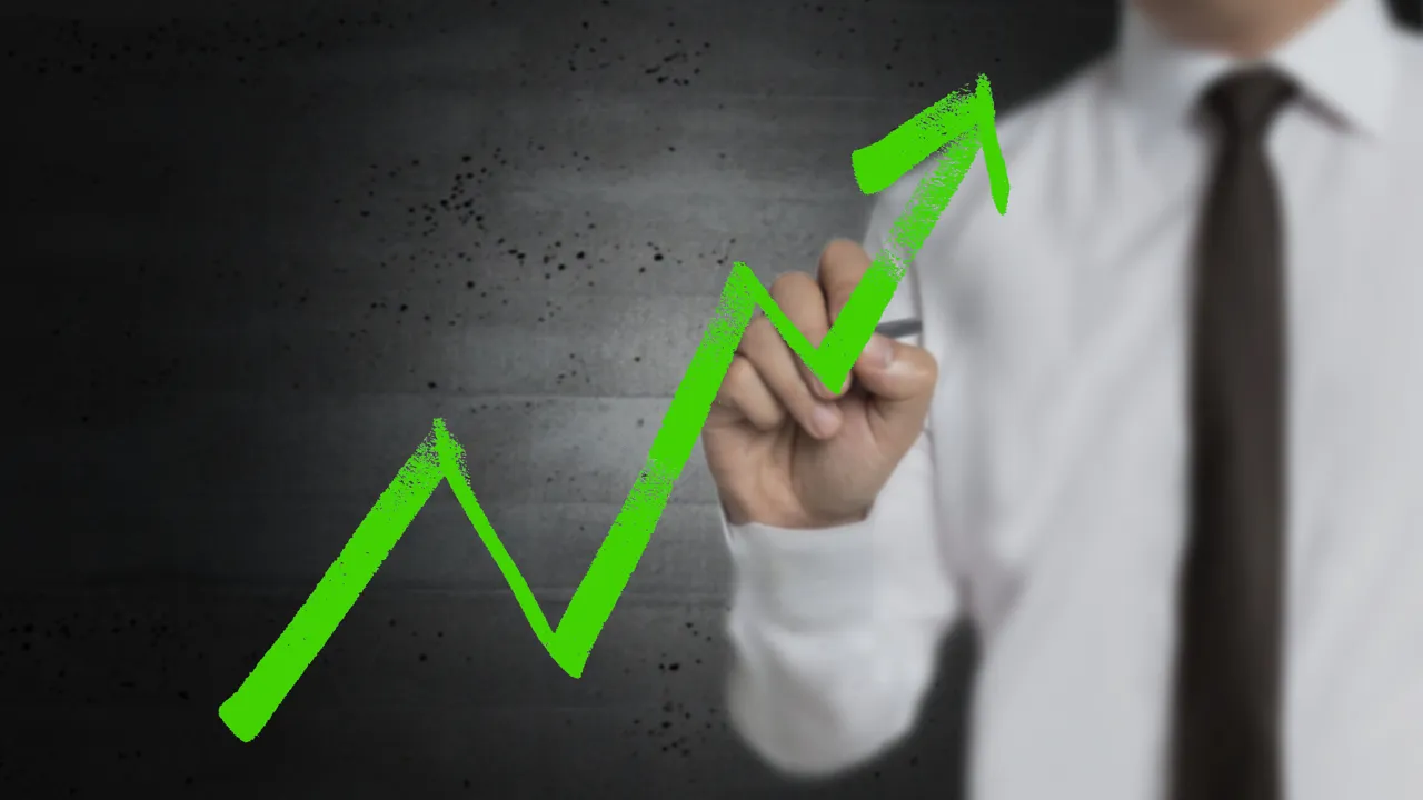 Wallstreet Online News