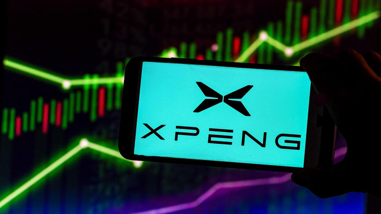 Wallstreet Online News