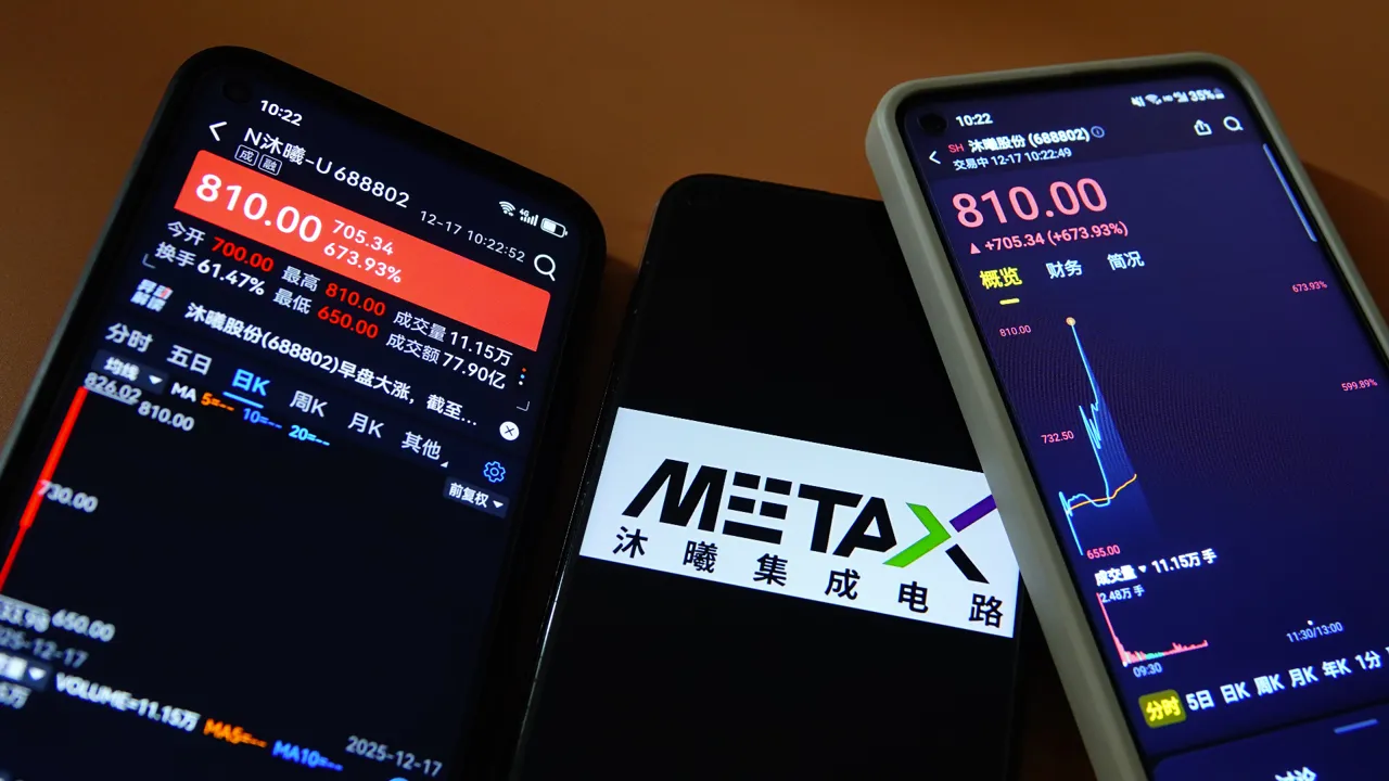 Wallstreet Online News