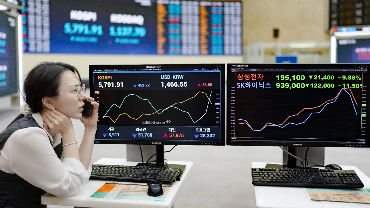 Wallstreet Online News