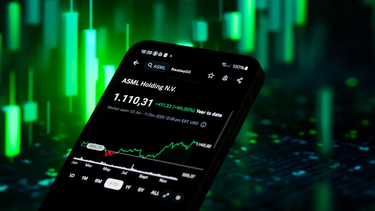 Wallstreet Online News