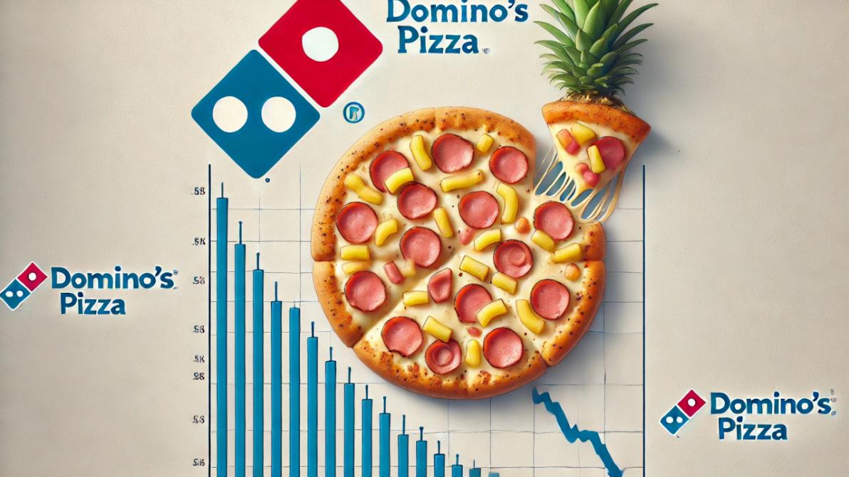 Quartalszahlen - Domino's Pizza: Sind diese Zahlen wirklich schlimmer als Ananas auf der Pizza?