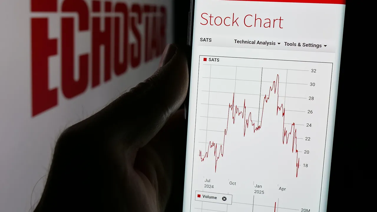 Wallstreet Online News