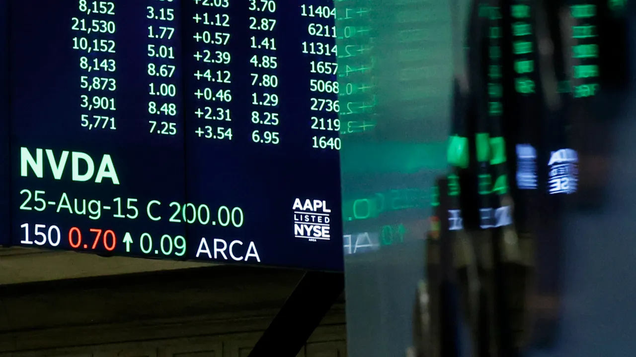 Wallstreet Online News