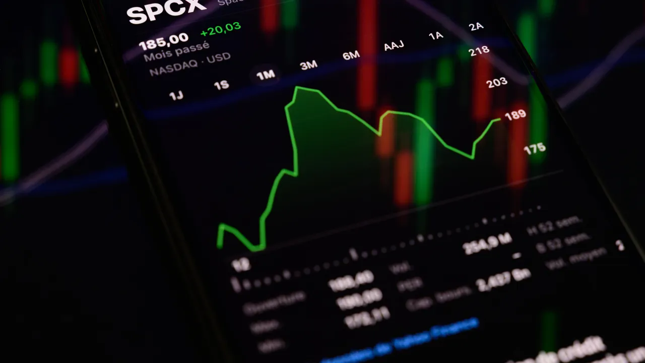 Wallstreet Online News
